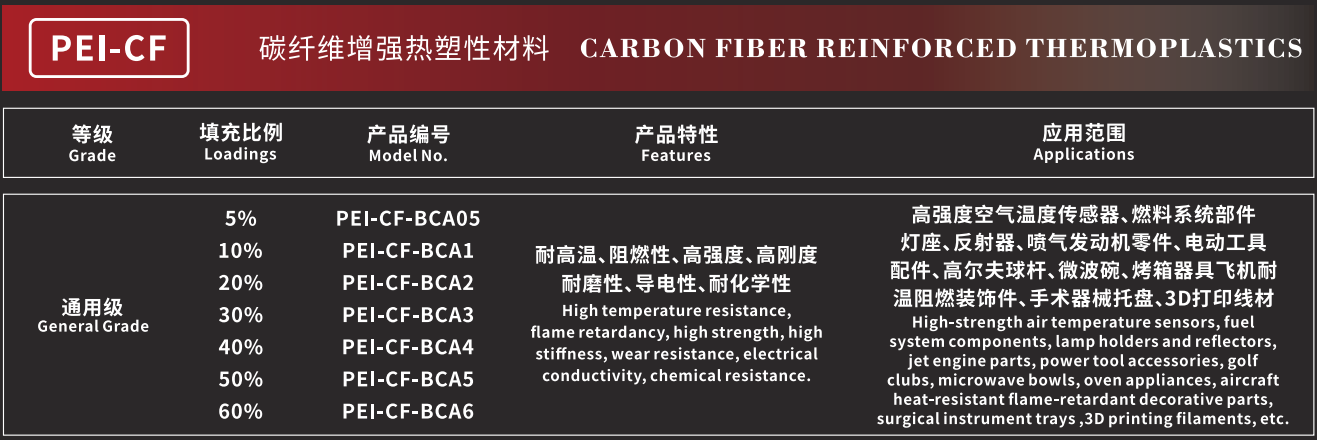 PEI-CF碳纤维增强复合材料