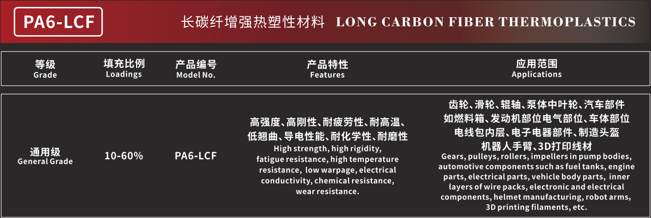 PA6-LCF长碳纤维增强热塑性材料