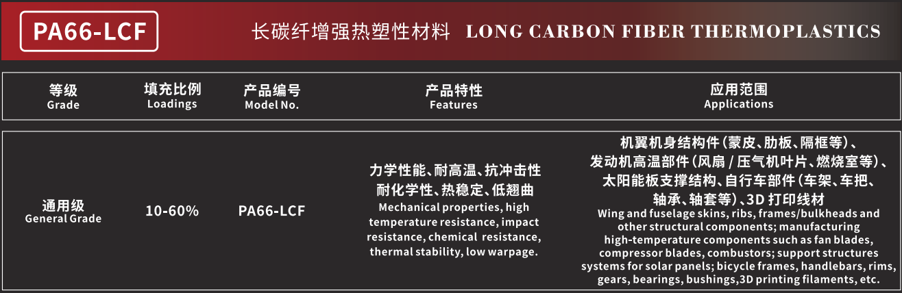 PA66-LCF长碳纤增强复合材料