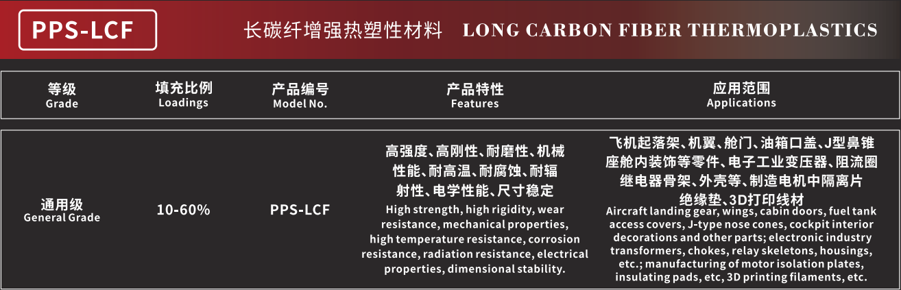 PPS-LCF长碳纤维复合材料
