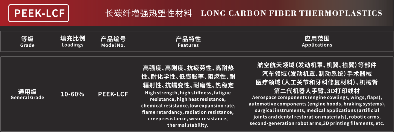 PEEK-LCF长碳纤维增强复合材料
