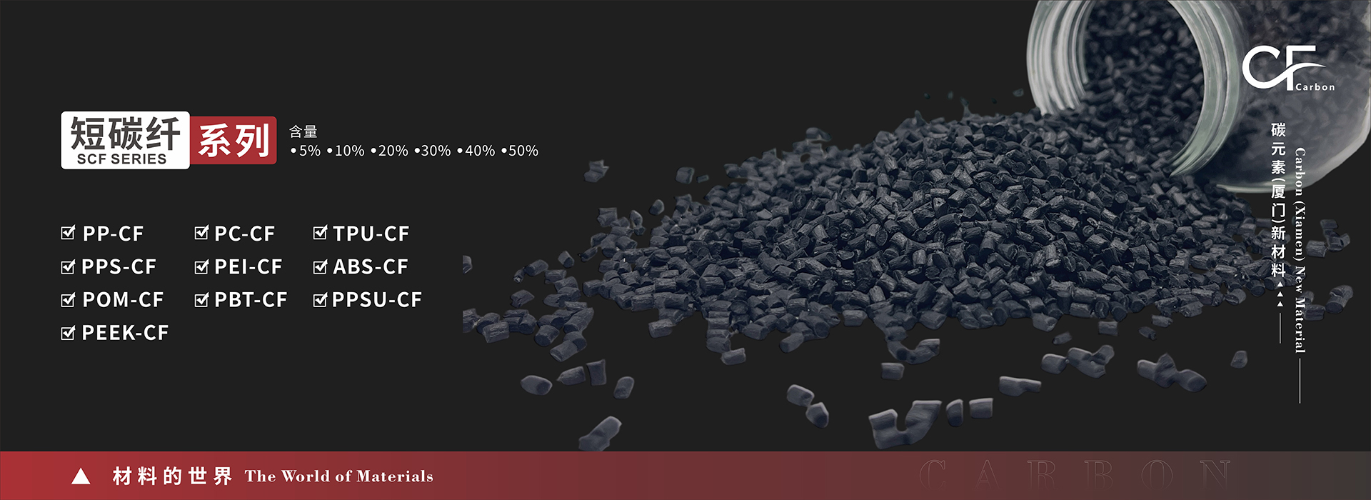 碳纤维复合材料应用