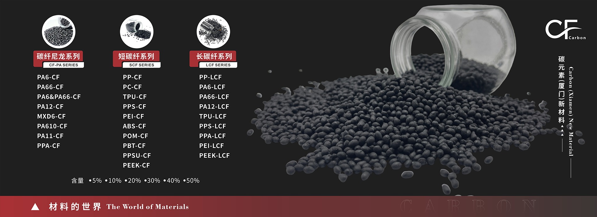 碳纤维复合材料系列