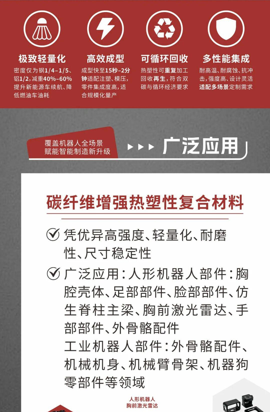 机器人核心零部件原材料