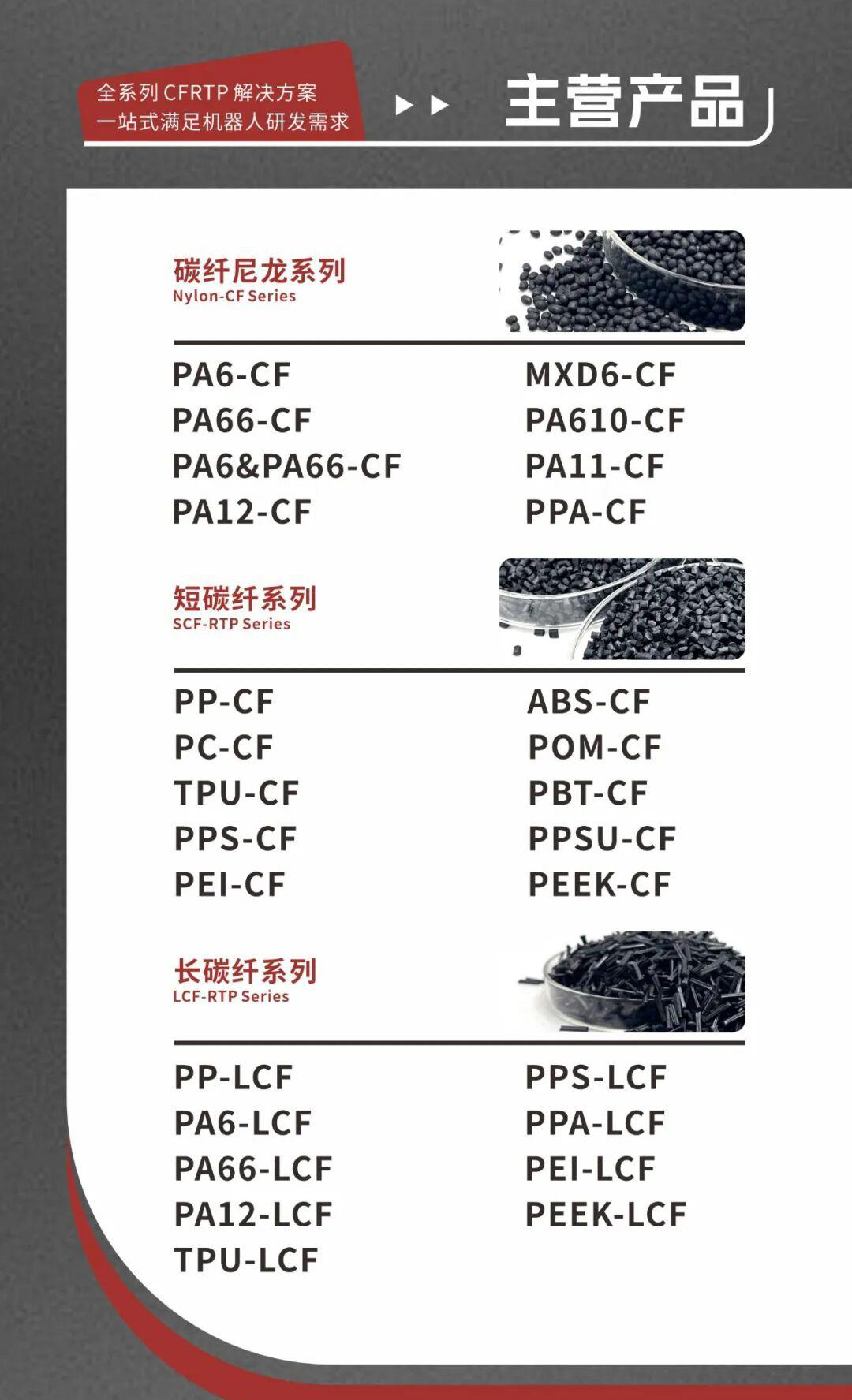 机器人核心零部件原材料