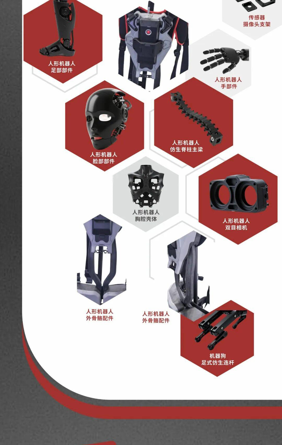 机器人核心零部件原材料