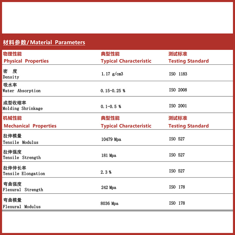 PA66-CF+10%产品物性表