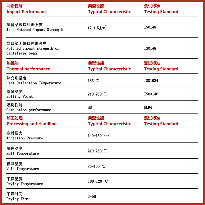 PA6-CF碳纤维增强尼龙6