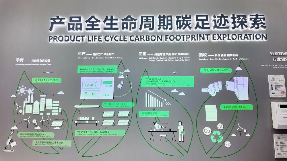 碳纤维复合材料全生命周期