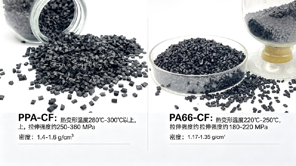 PPA-CF与PA66-CF性能对比