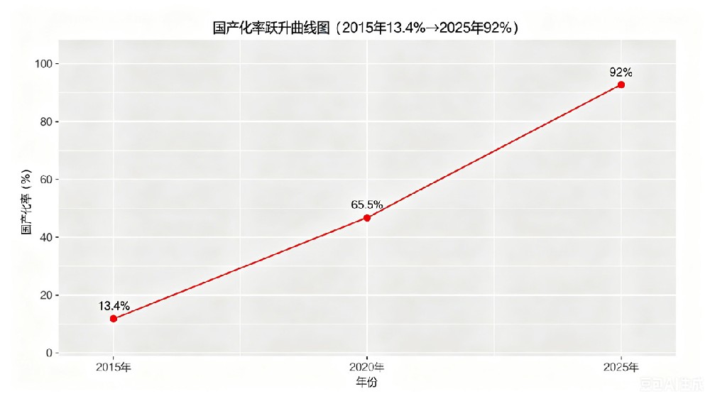 1779332719142815.jpg 碳纤维国产化后的新格局1.jpg