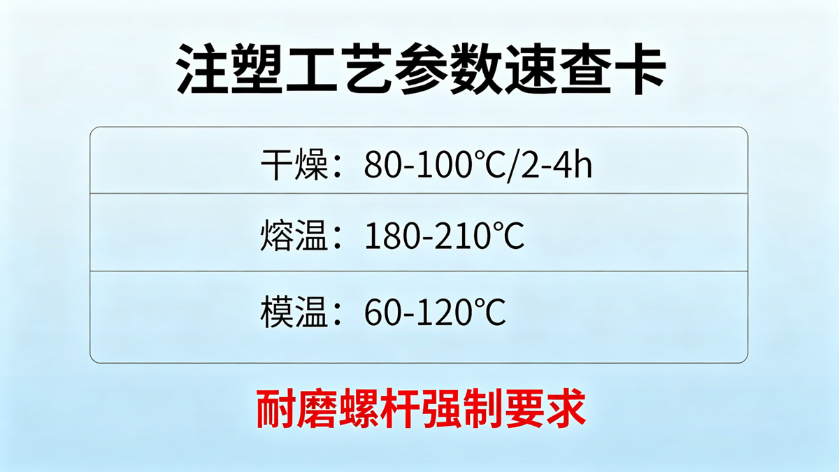 POM-CF注塑工艺参数速查卡
