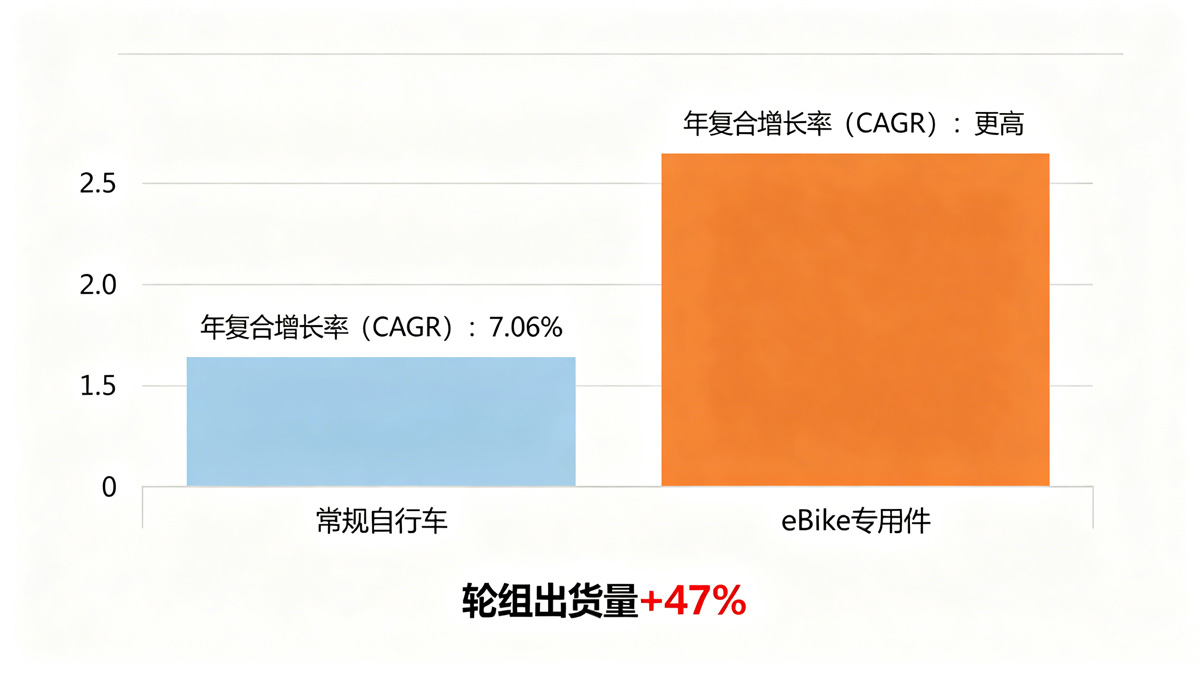 碳纤维复合材料在体育产业应用 碳纤维复合材料在体育产业应用