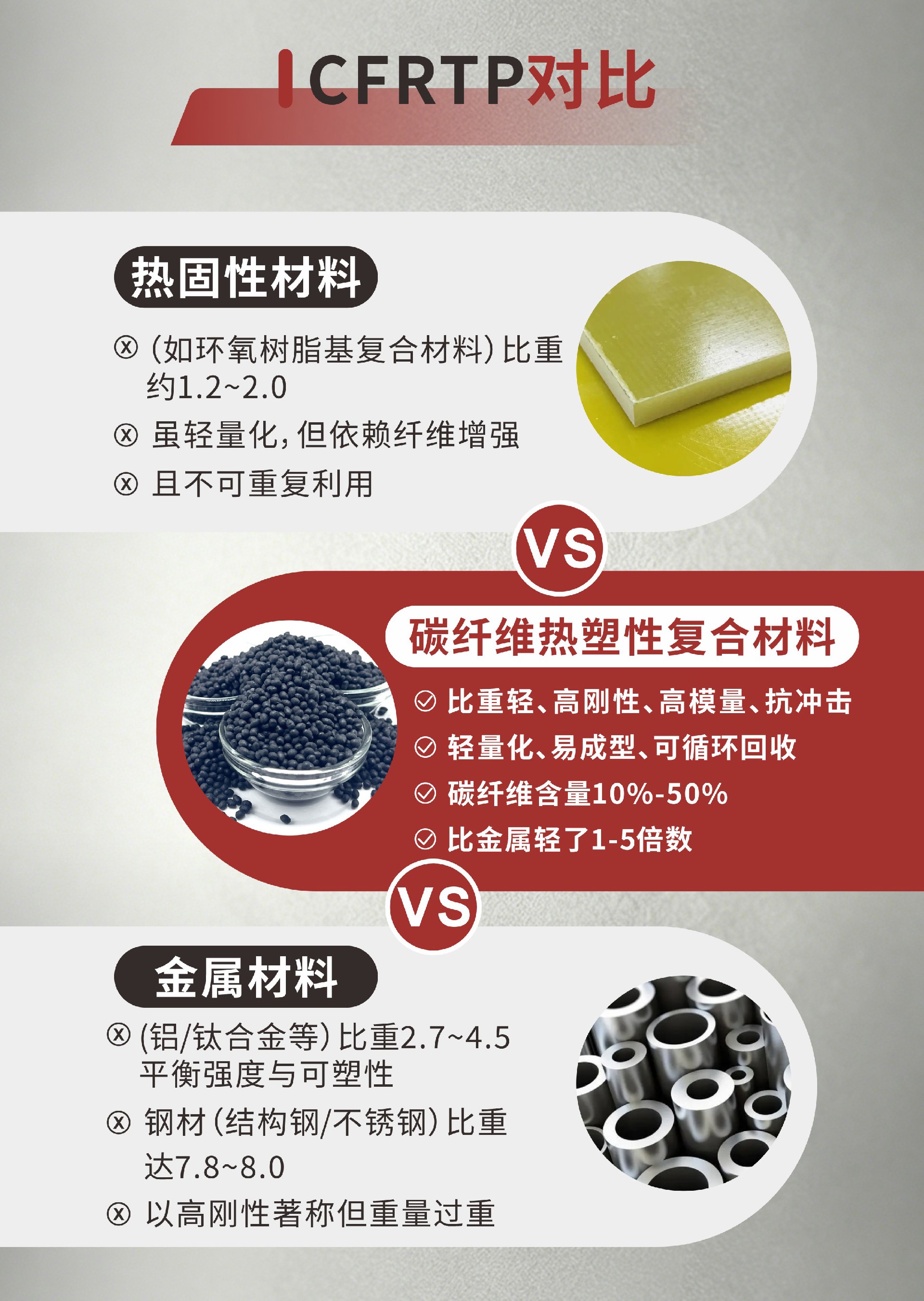 碳元素专注碳纤维热塑颗粒研发 聚焦第23届亚太国际塑料橡胶工业展览会