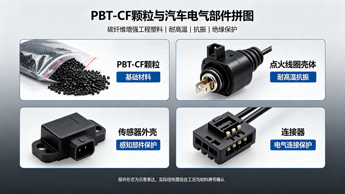 PBT-CF颗粒与汽车电气部件